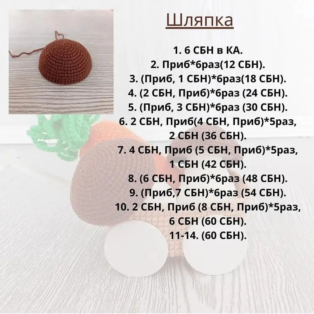 Бесплатное описание грибочка