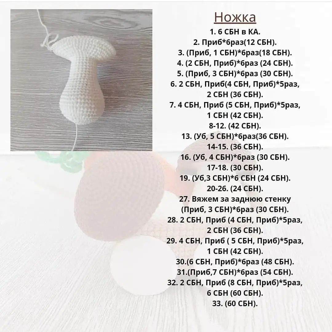 Бесплатное описание грибочка