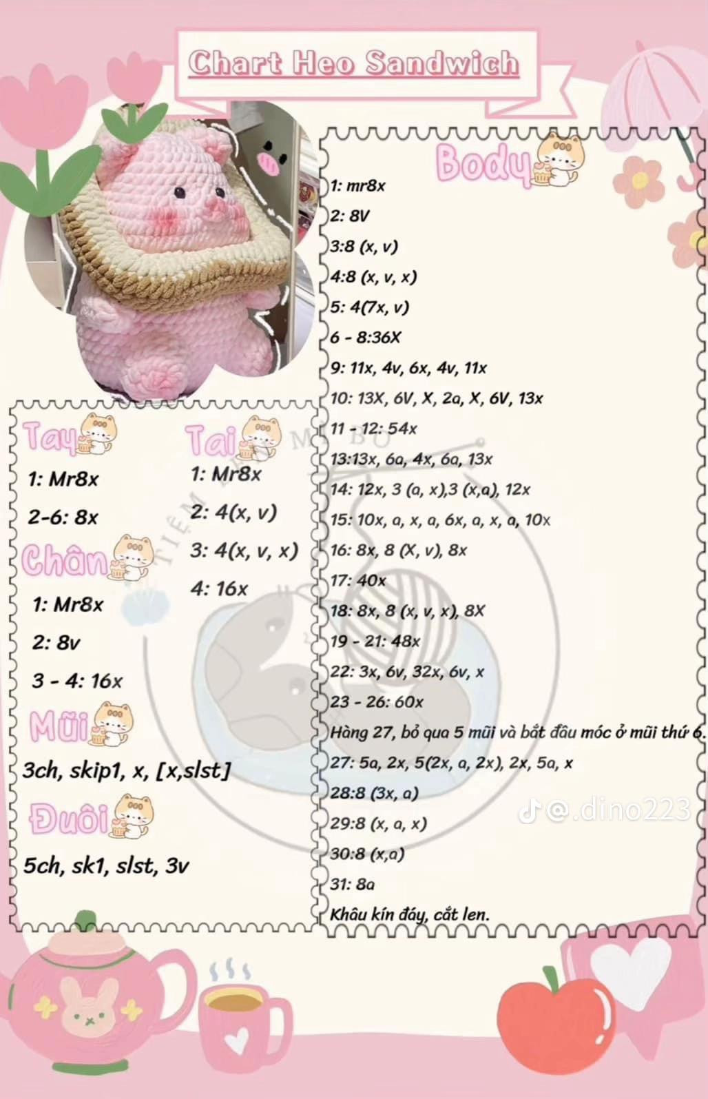 Chart heo đội ổ bánh mì