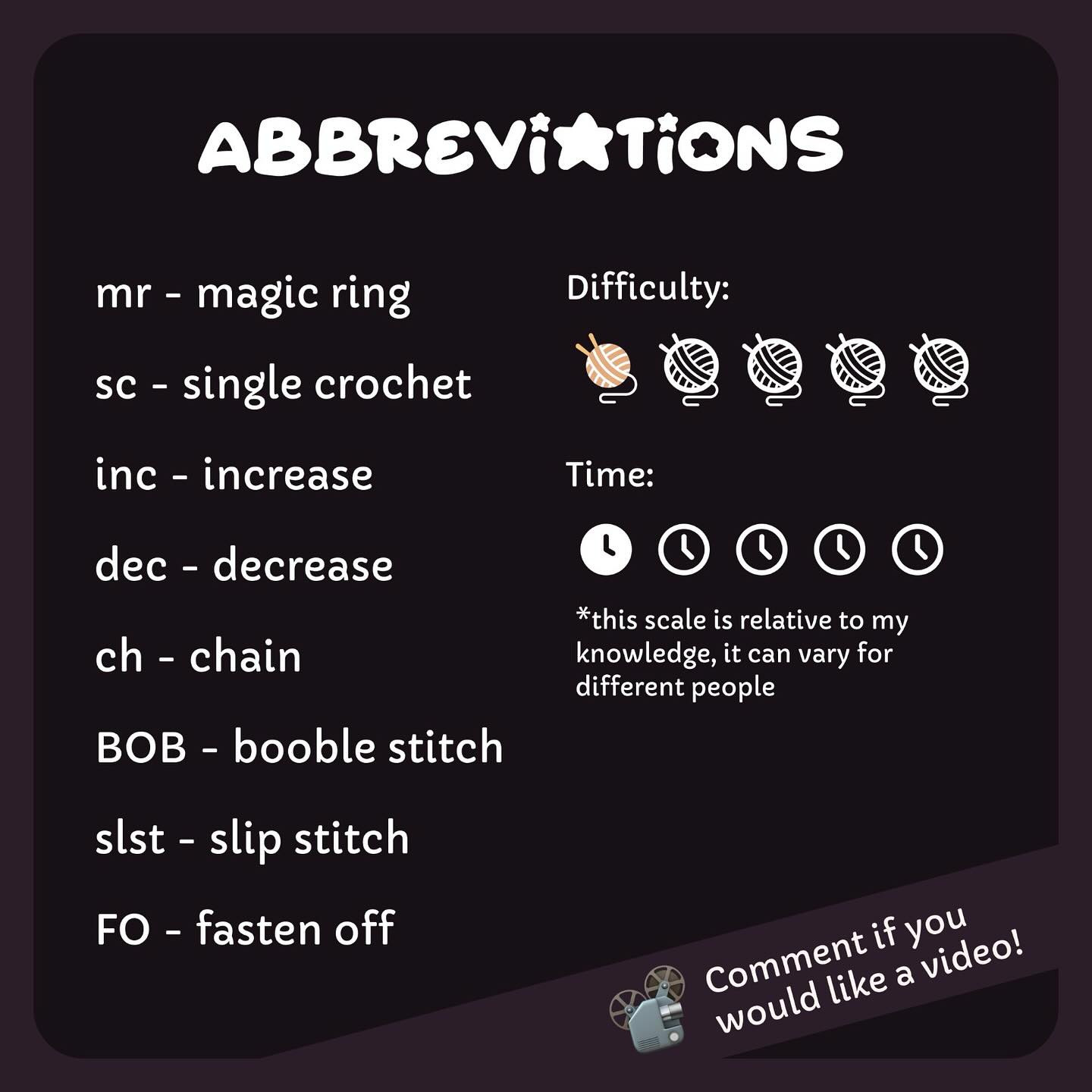 Crochet Chester Pattern from Don't Starve - Free Download