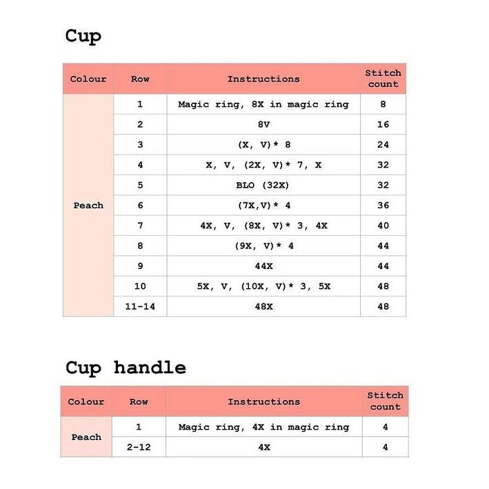 Crochet Cute Penguin Amigurumi in a Cup Free Pattern
