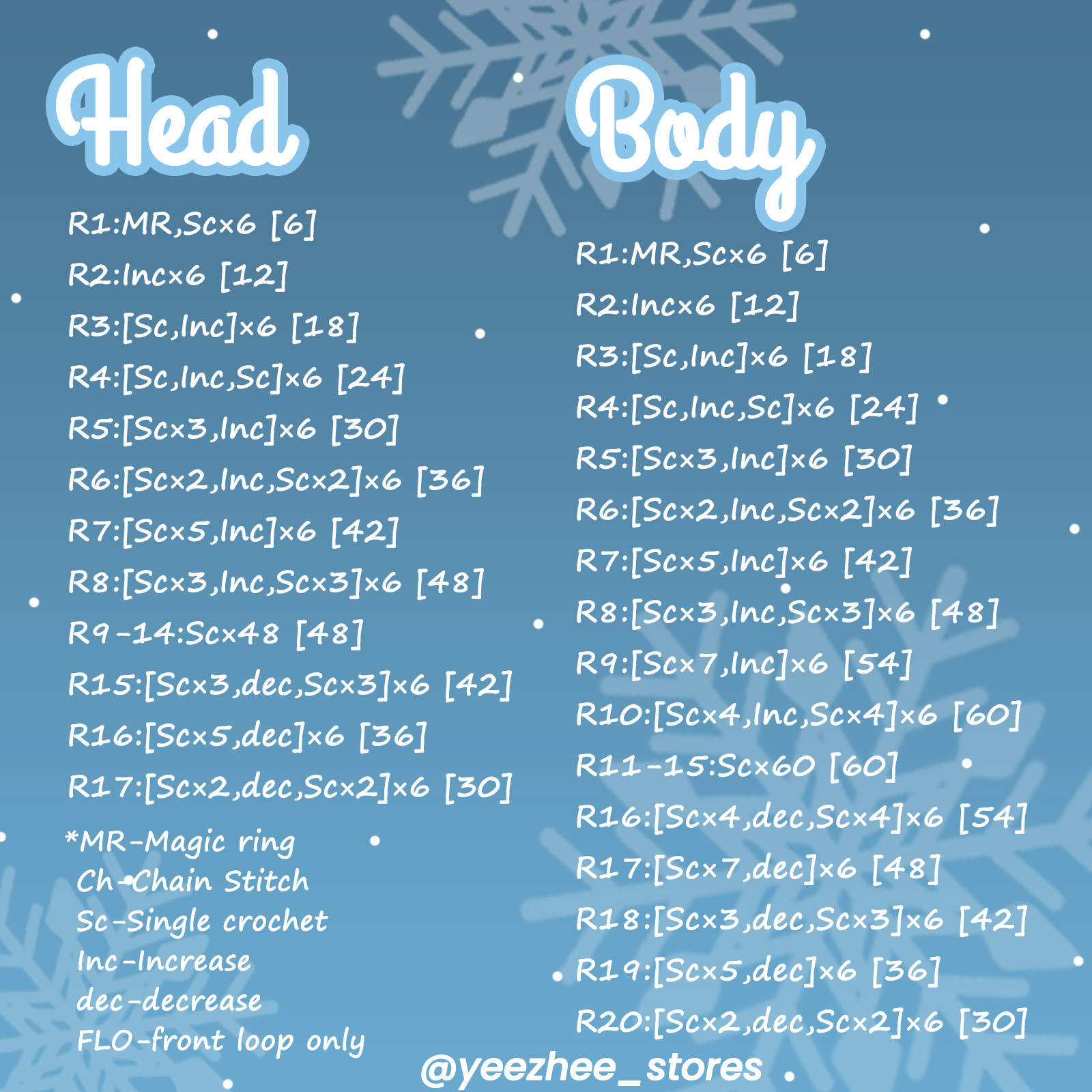 Crochet Pattern for a Cute Snowman Toy with Hat and Scarf