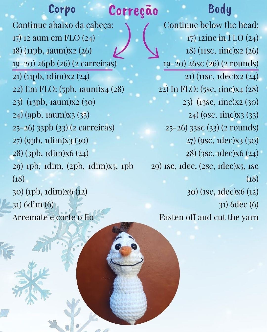 Crochet Snowman Amigurumi Pattern for Winter Fun