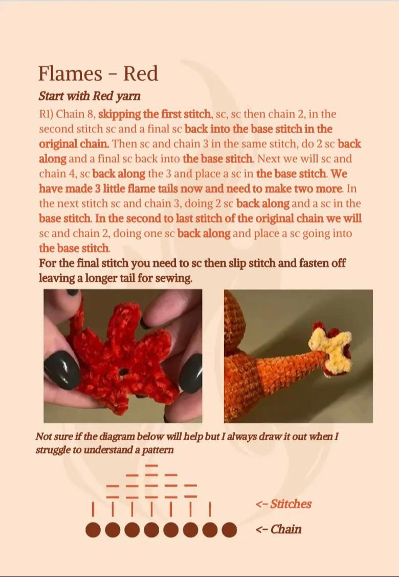 Crochet Your Own Adorable Charmander with This Free Pattern