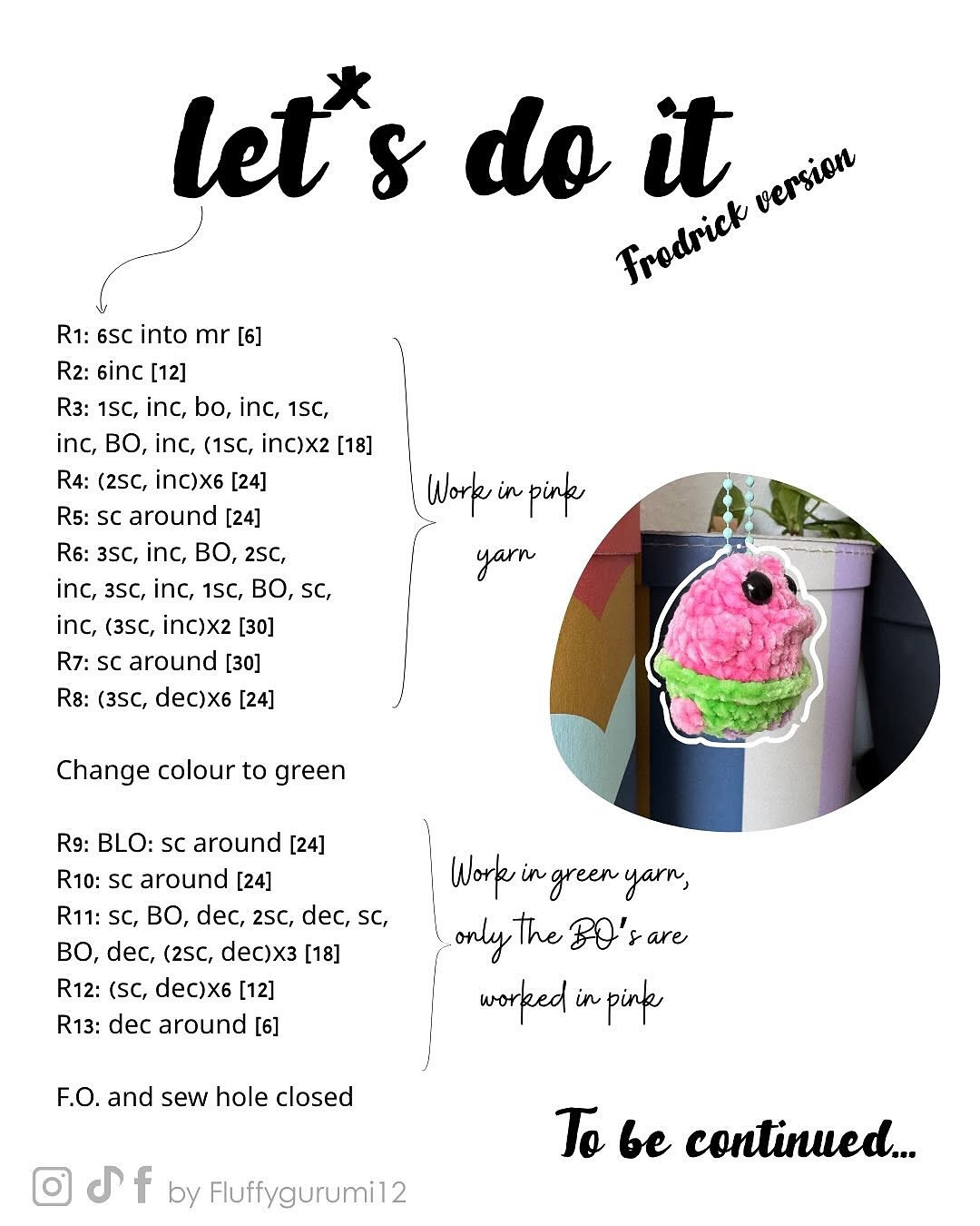 Cute and Magical Crochet Frog Pattern for Beginners