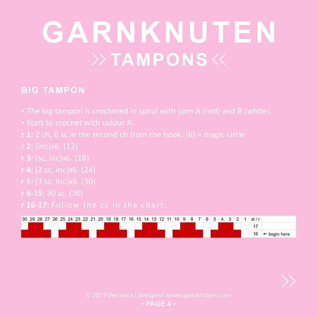 Cute Crochet Capsule Pattern with Free Instructions