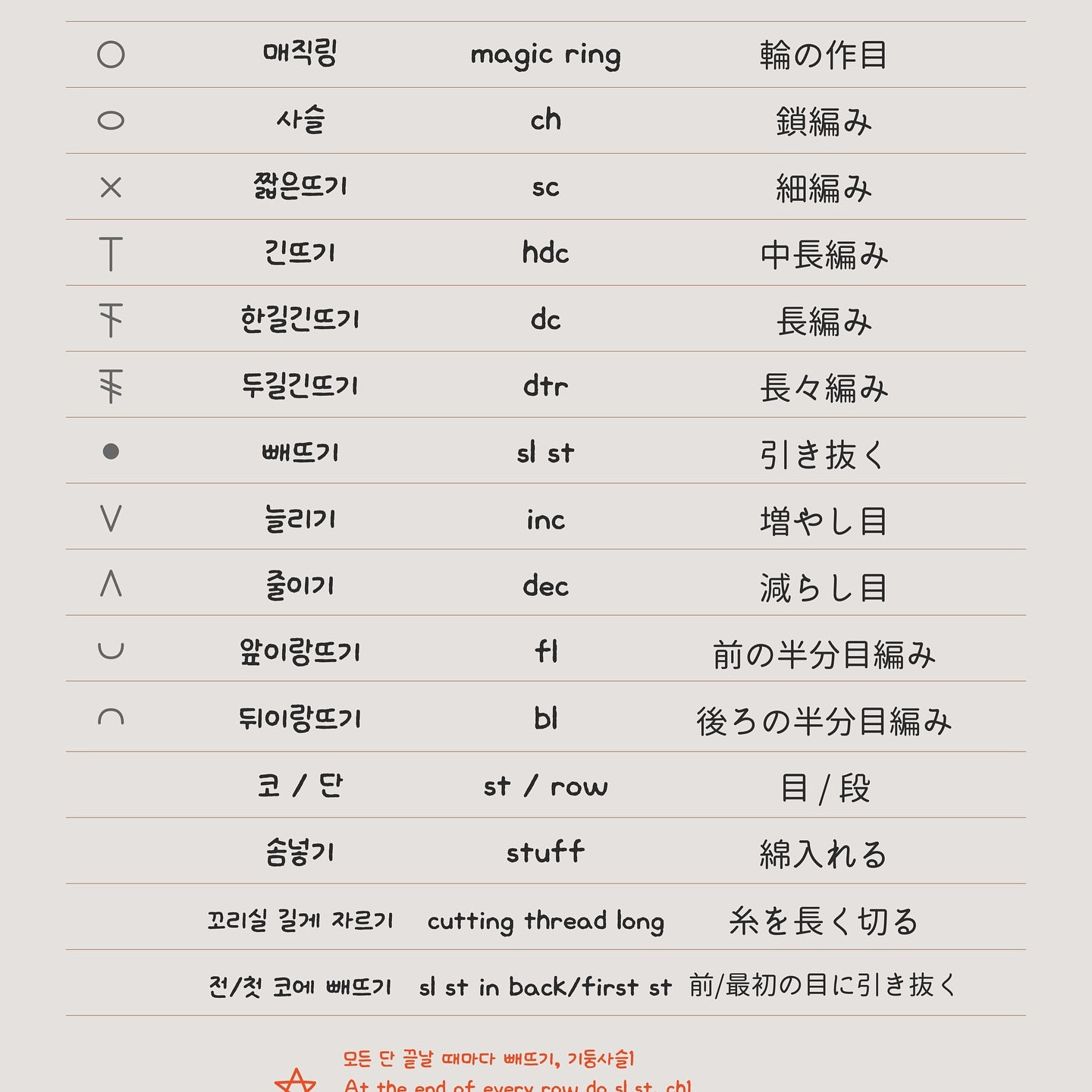 Cute Crochet Cat in a Cup Pattern Free Download