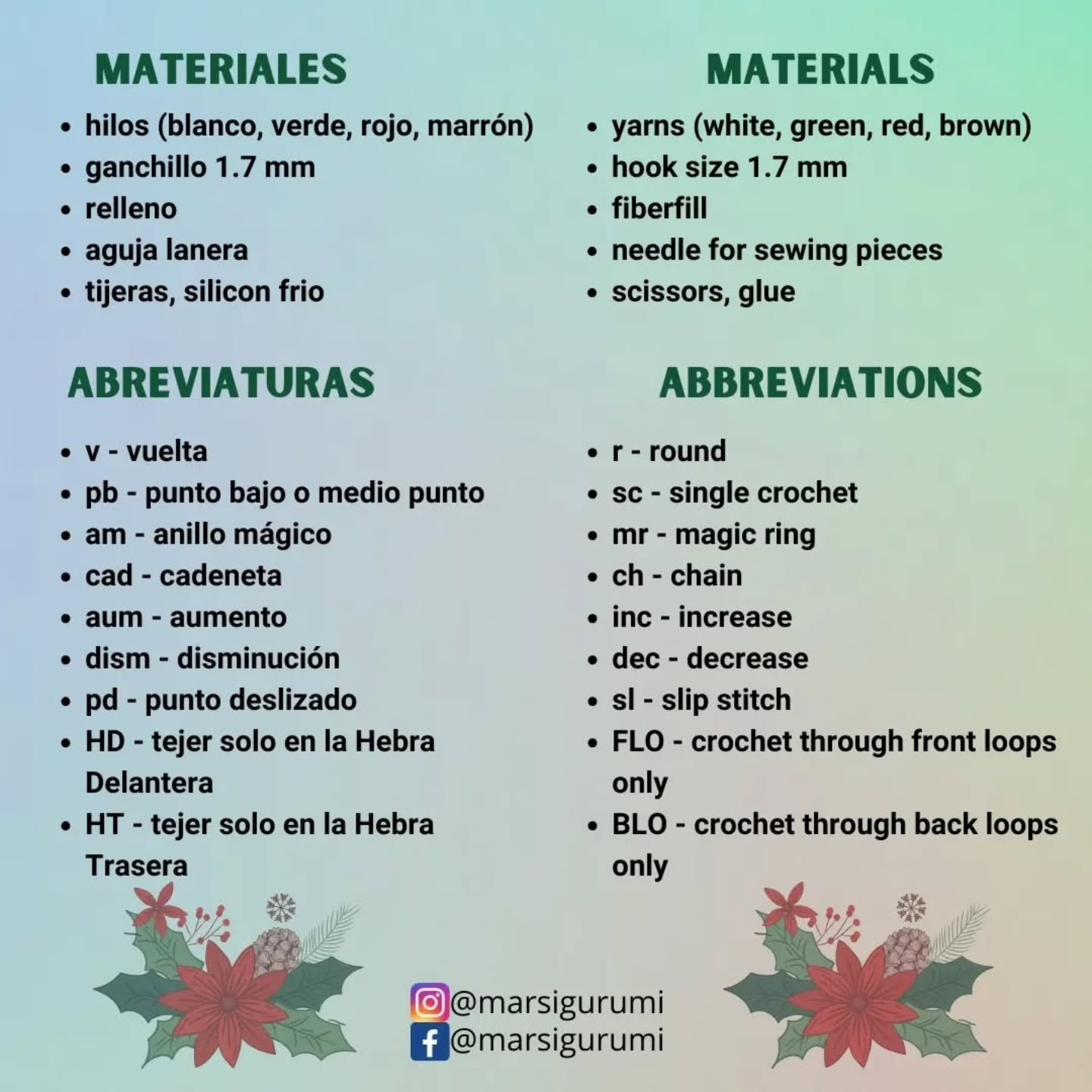 Free Crochet Pattern: Christmas Bunny in a Cup Amigurumi