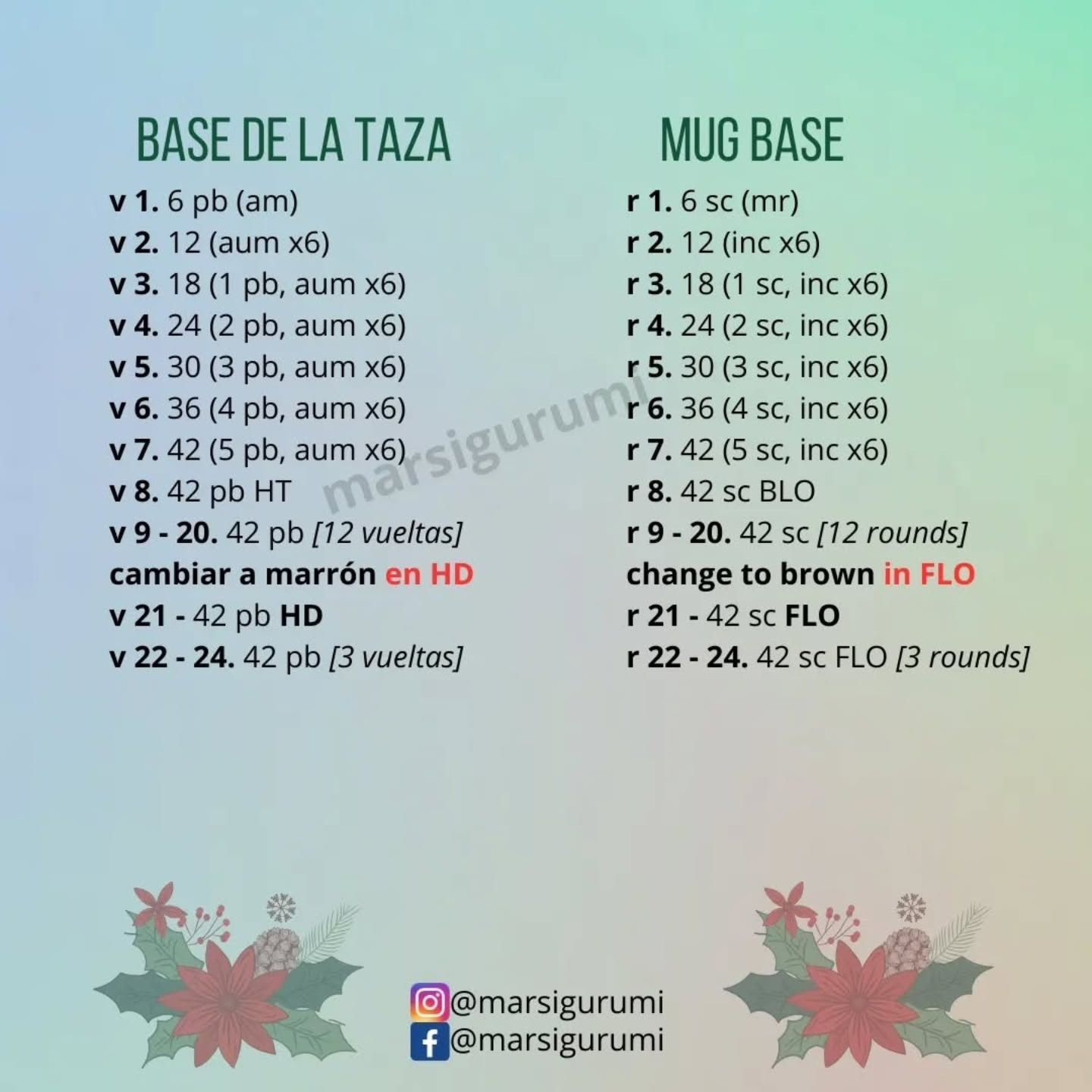 Free Crochet Pattern: Christmas Bunny in a Cup Amigurumi