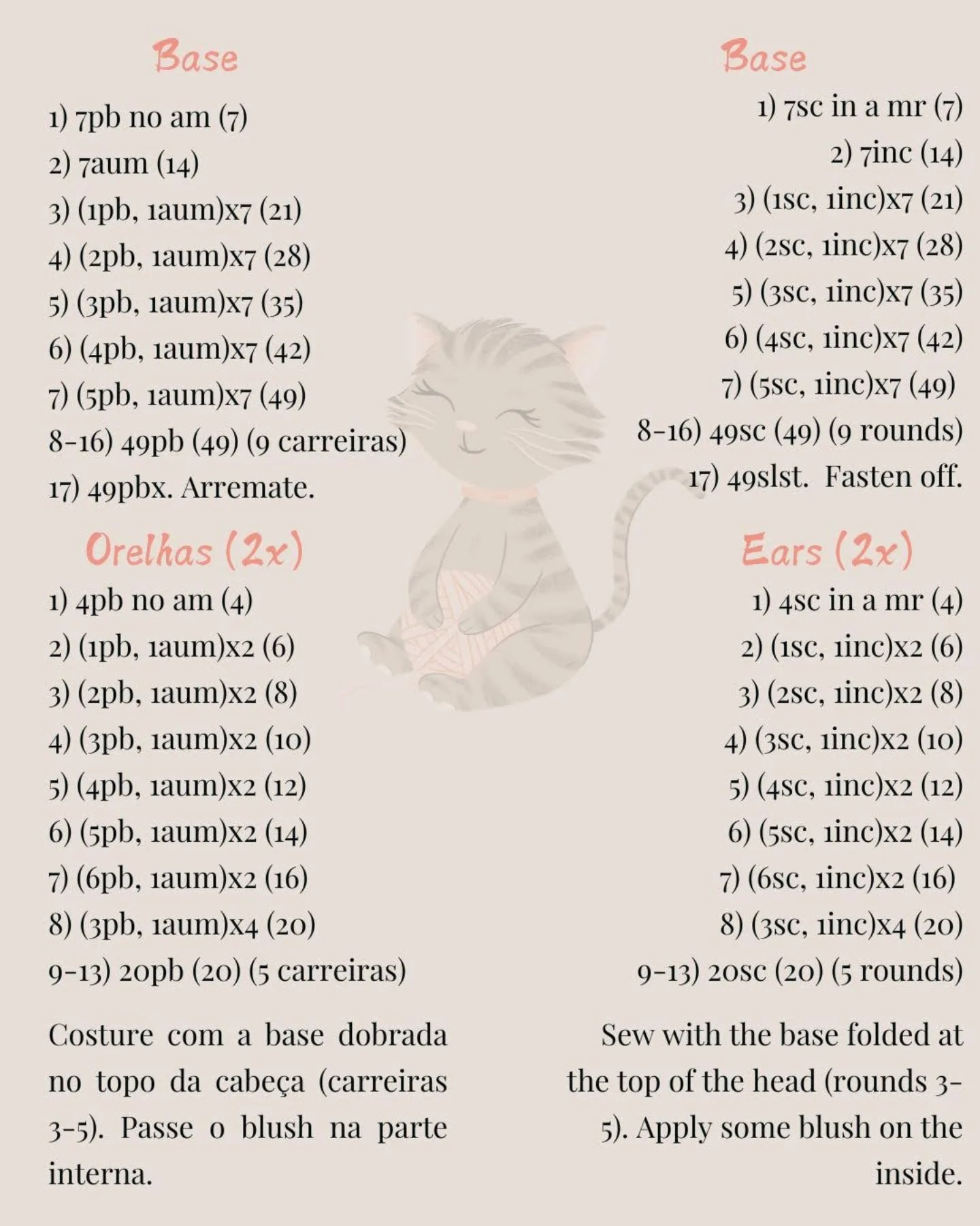 Free Crochet Pattern for Bunny Hat Amigurumi