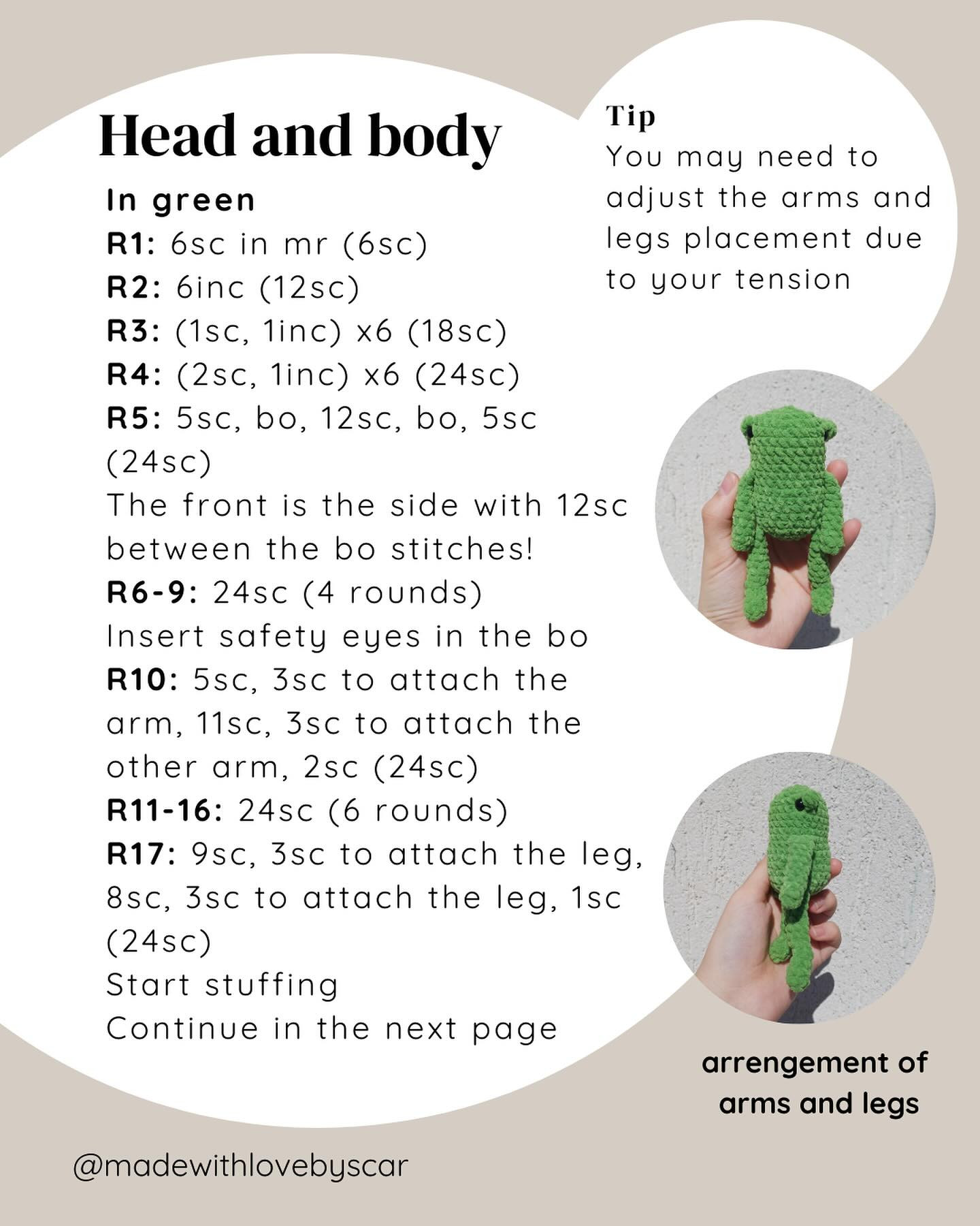 Free No-Sew Crochet Frog Pattern by Jiminy Ribbit