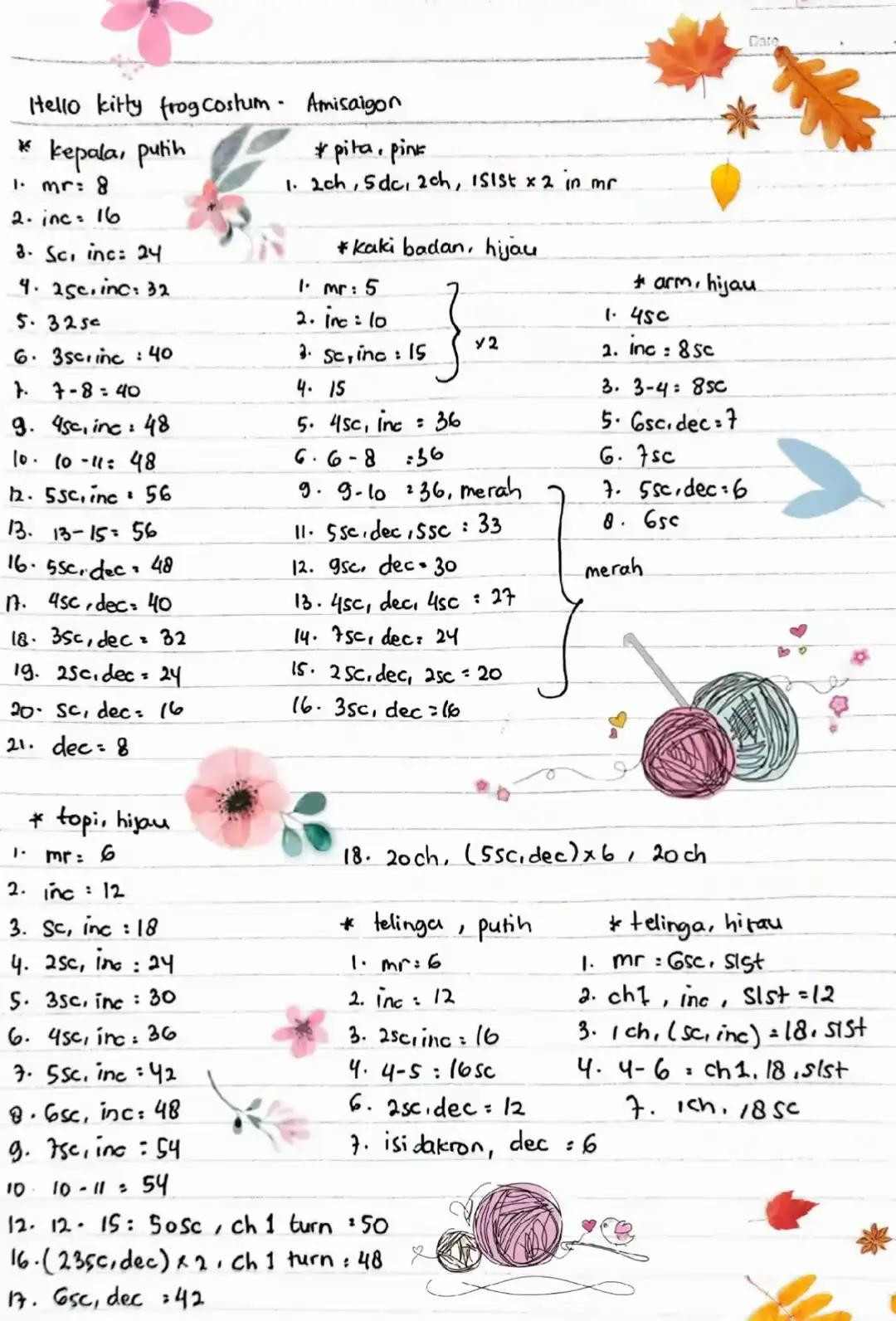 Frog Costume Hello Kitty Crochet Pattern: Cute and Adorable Designkitty frogcortum