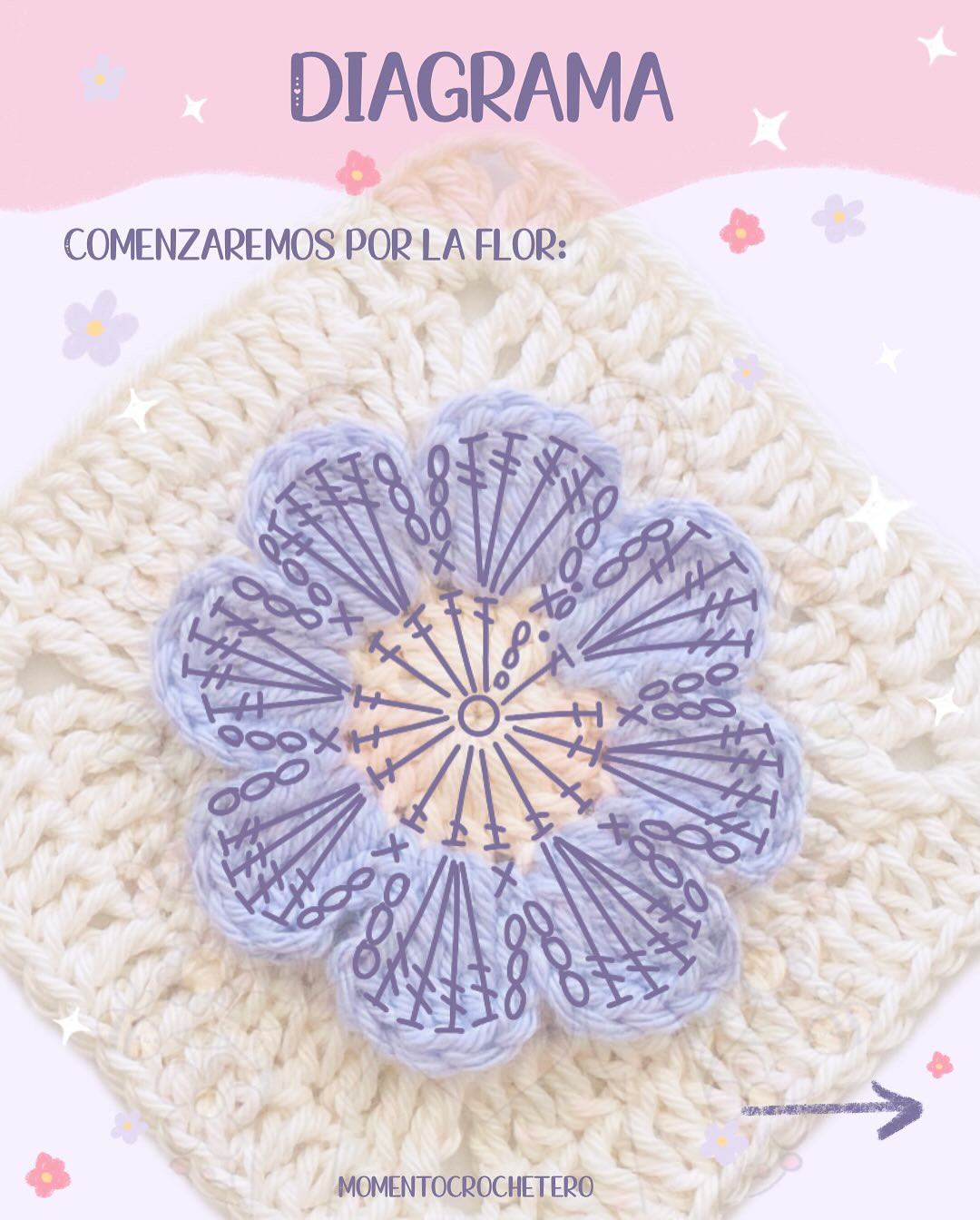 Hermoso patrón de cuadrado de flor para cardigan