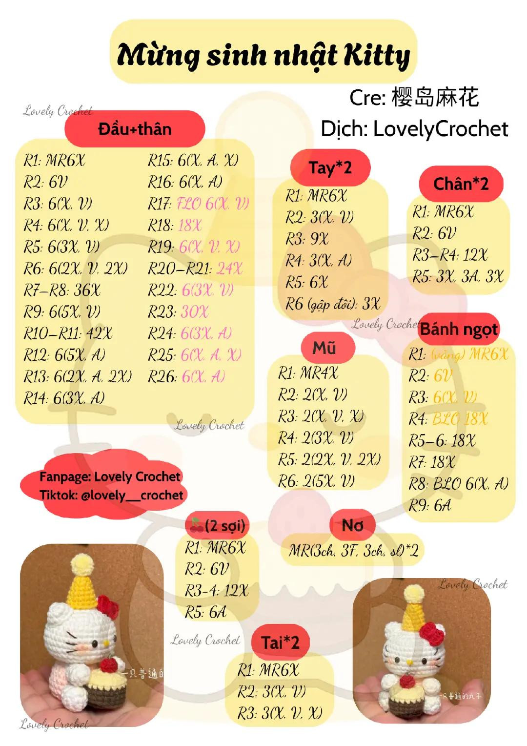 Mừng Sinh Nhật Kitty