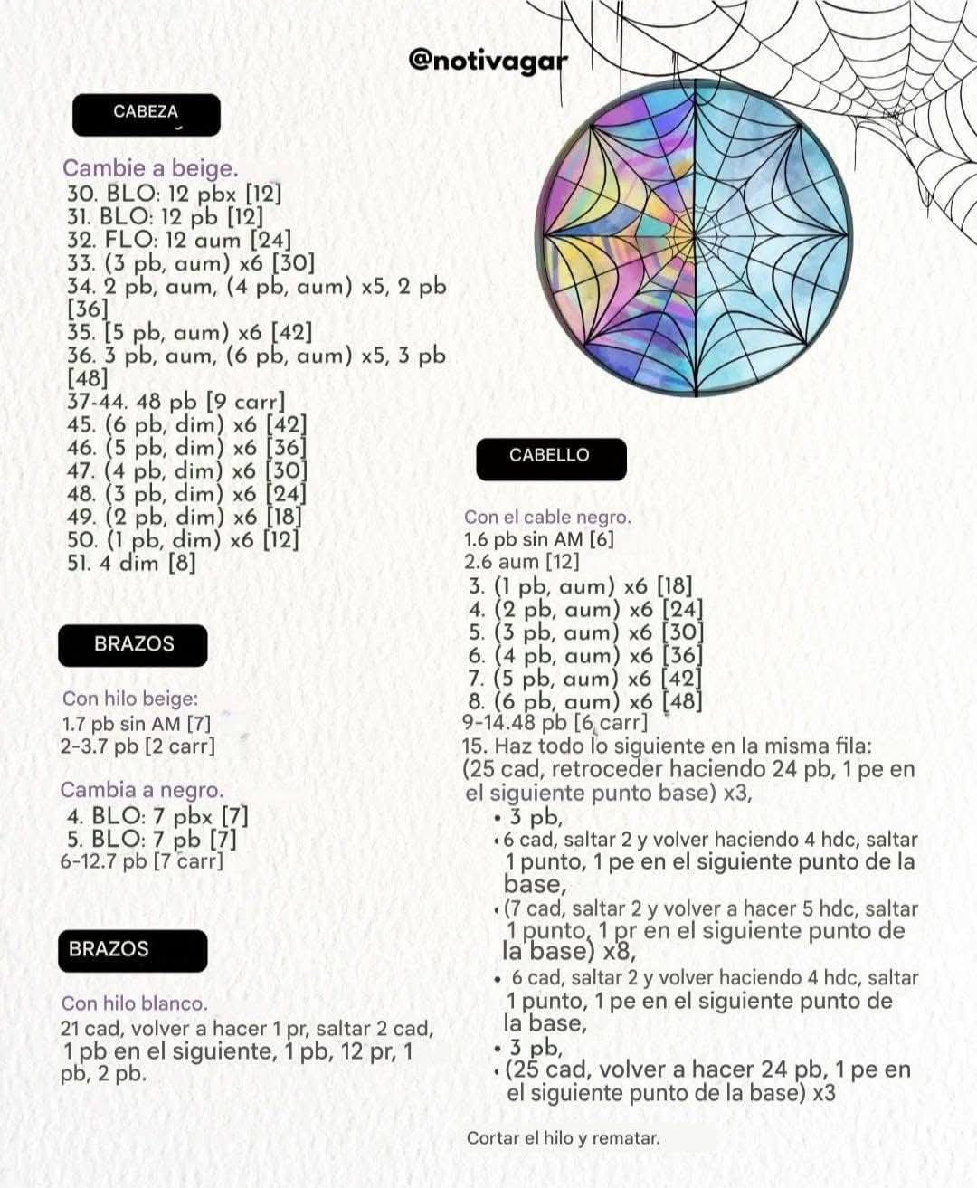 Patrón de amigurumi gratis de personaje icónico