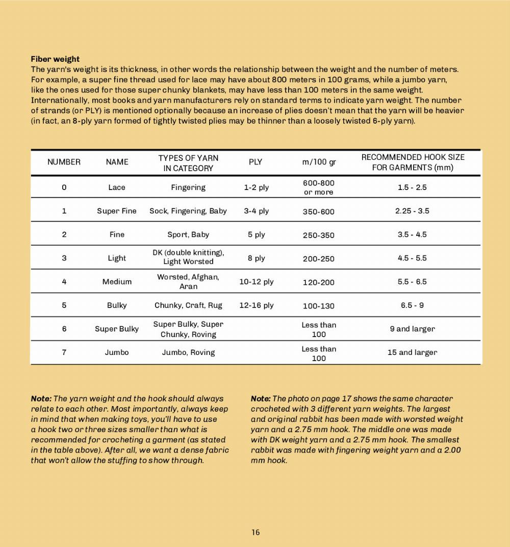 20 Unique Amigurumi Patterns from Animal Friends of Pica Pau 3