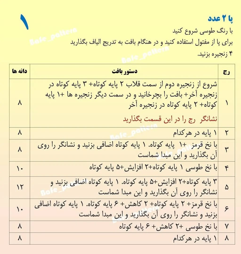 عروسک بافتنی با کلاه قرمز و موهای فر