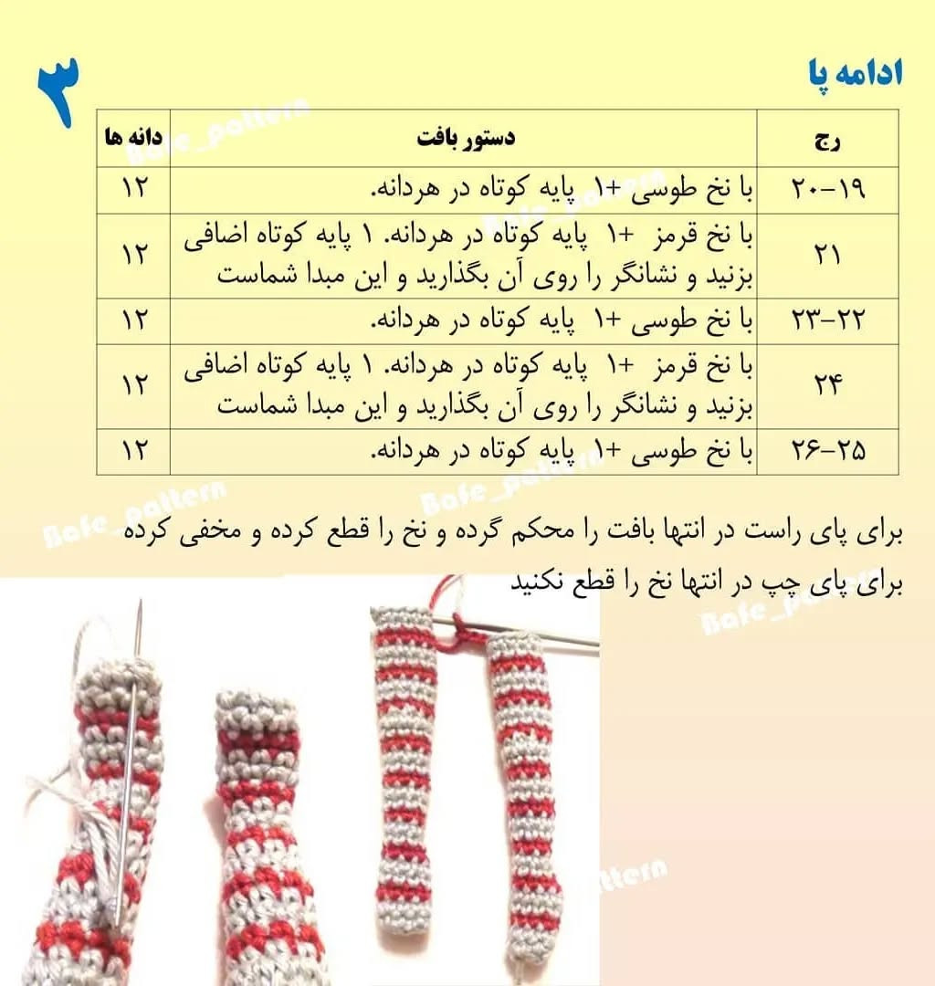عروسک بافتنی با کلاه قرمز و موهای فر