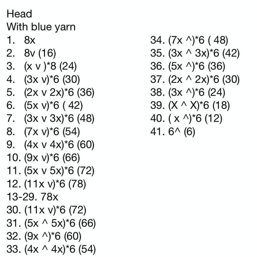 Adorable Blue Bear Crochet Pattern for Beginners