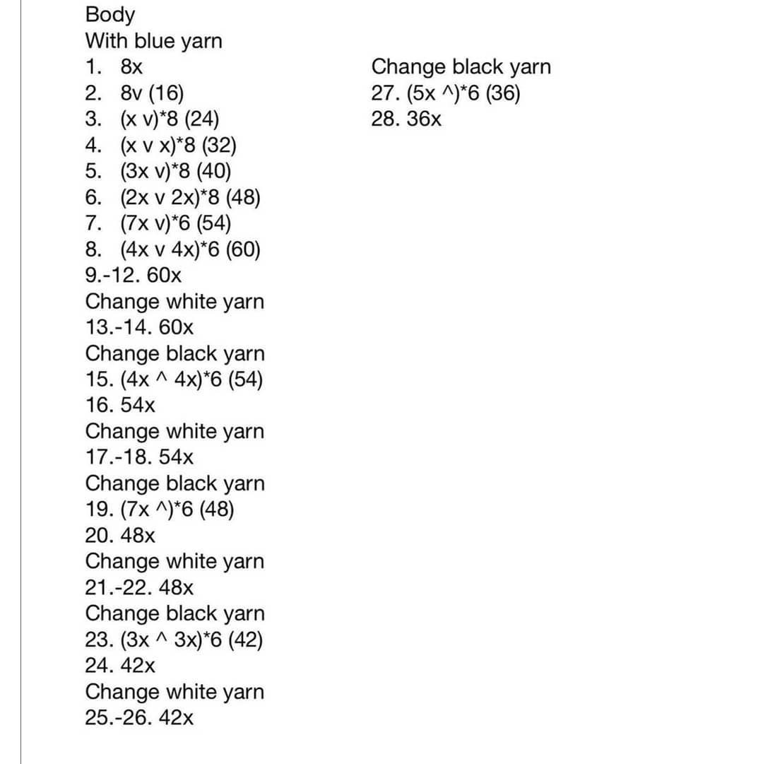 Adorable Blue Bear Crochet Pattern for Beginners