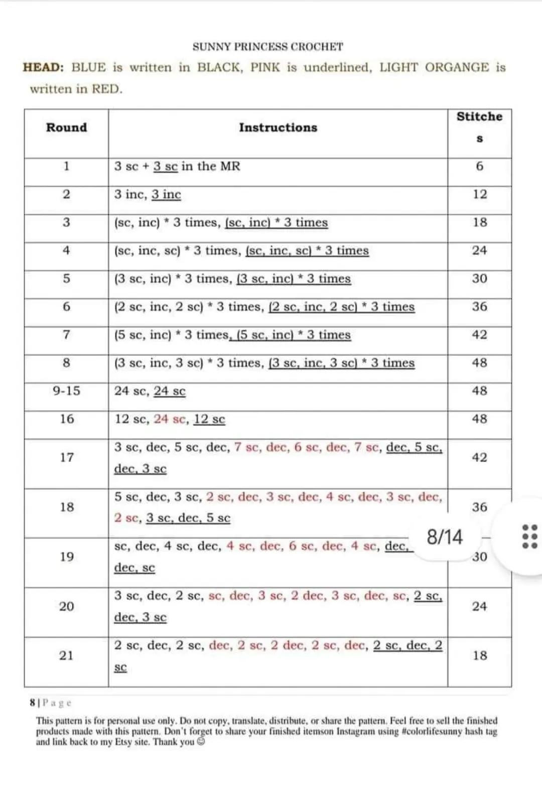 Adorable Crochet Alien Doll with Blue and Pink Design