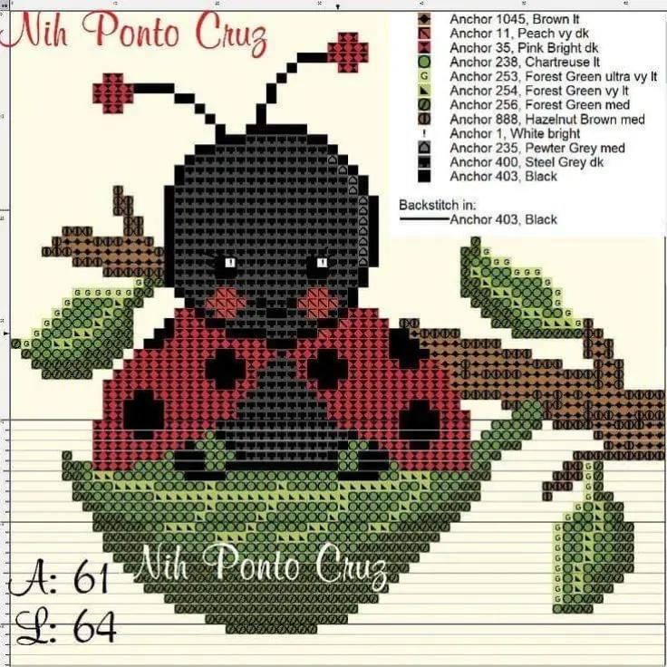 Adorable Ladybug Crochet Pattern for Beginners and Experts