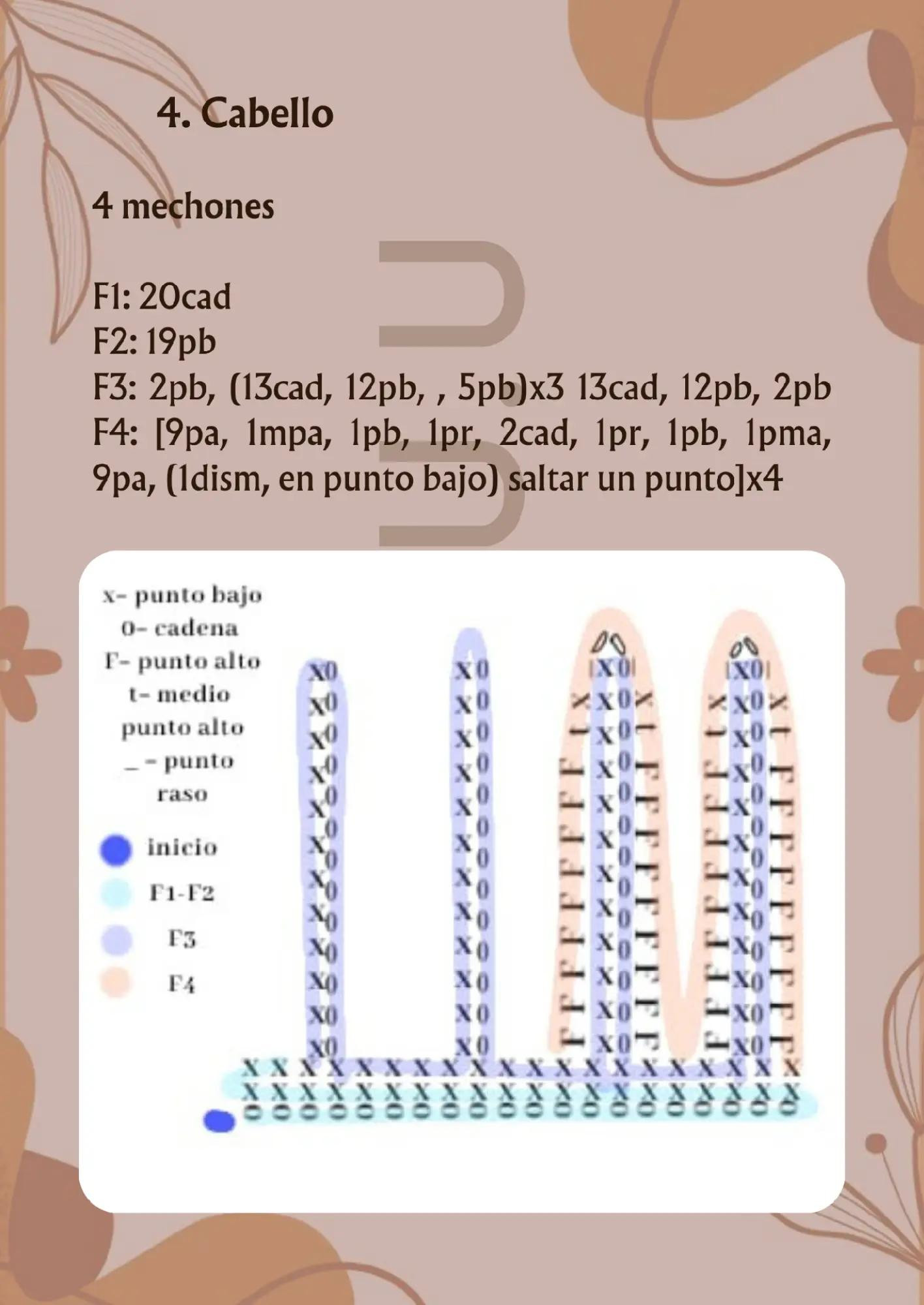 Aprende a tejer cabello perfecto para tus muñecos amigurumi