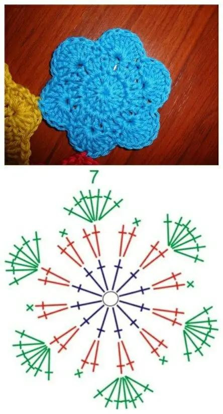 Beautiful Crochet Flower Pattern with Detailed Instructions
