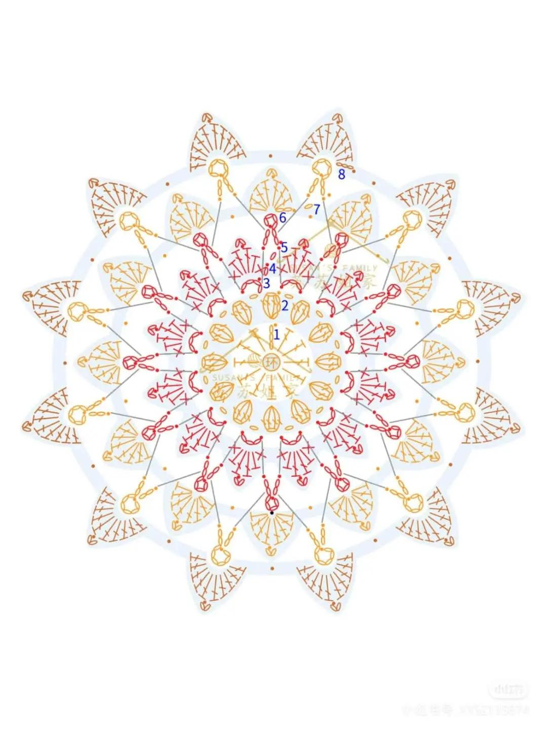 Beautiful Crochet Square Pattern in Autumn Shades