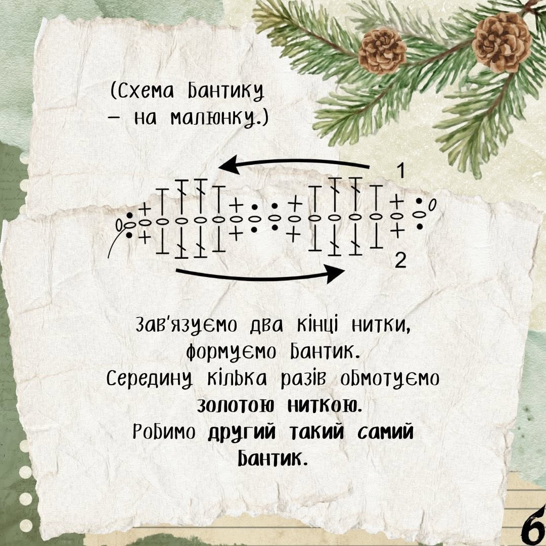 Безкоштовний МК Різдвяний вінок