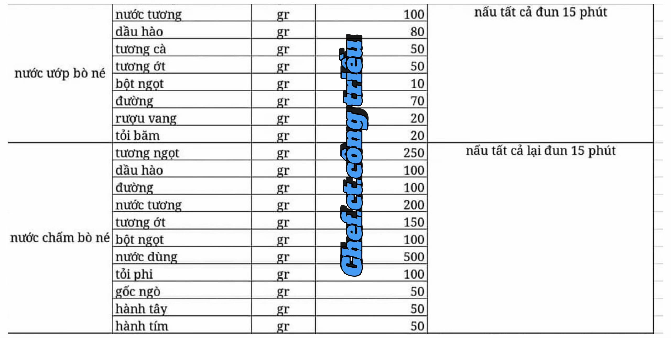 Bò Né Sizzling - Thịt Bò Nóng Hổi Hấp Dẫn