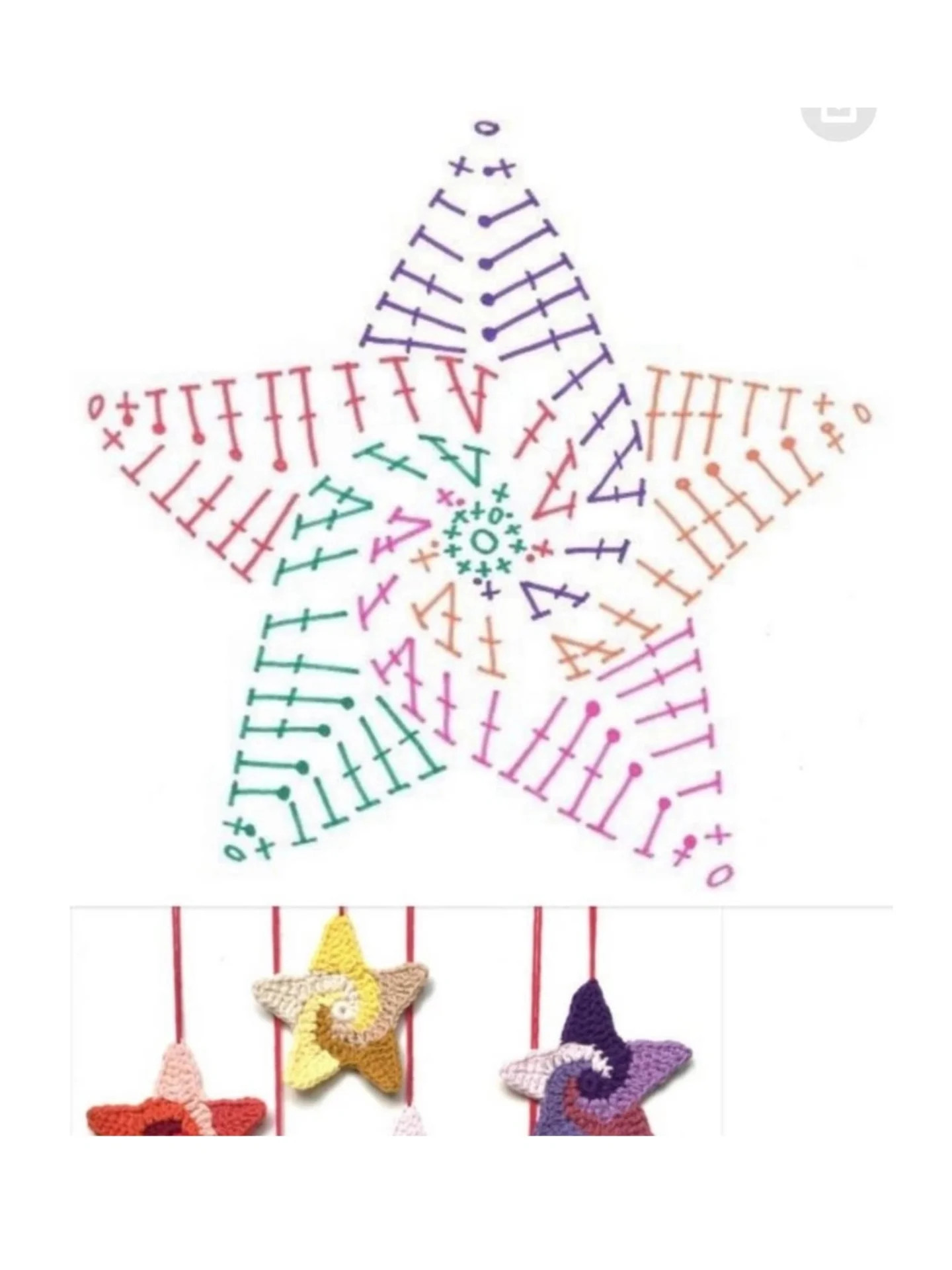 Bolsa de crochê com alça, estilo moderno e elegante