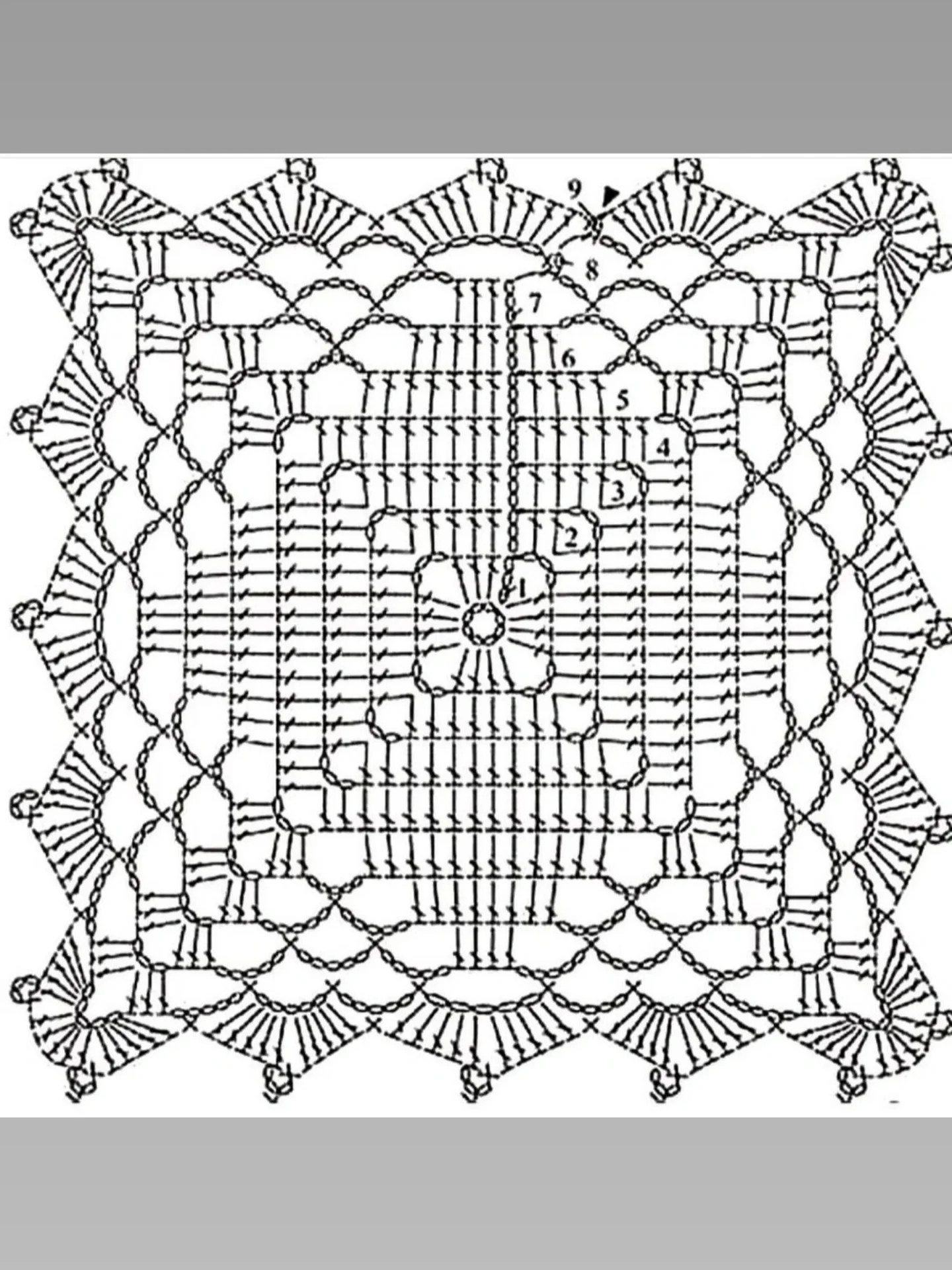 Bolsa de crochê com alça, estilo moderno e elegante