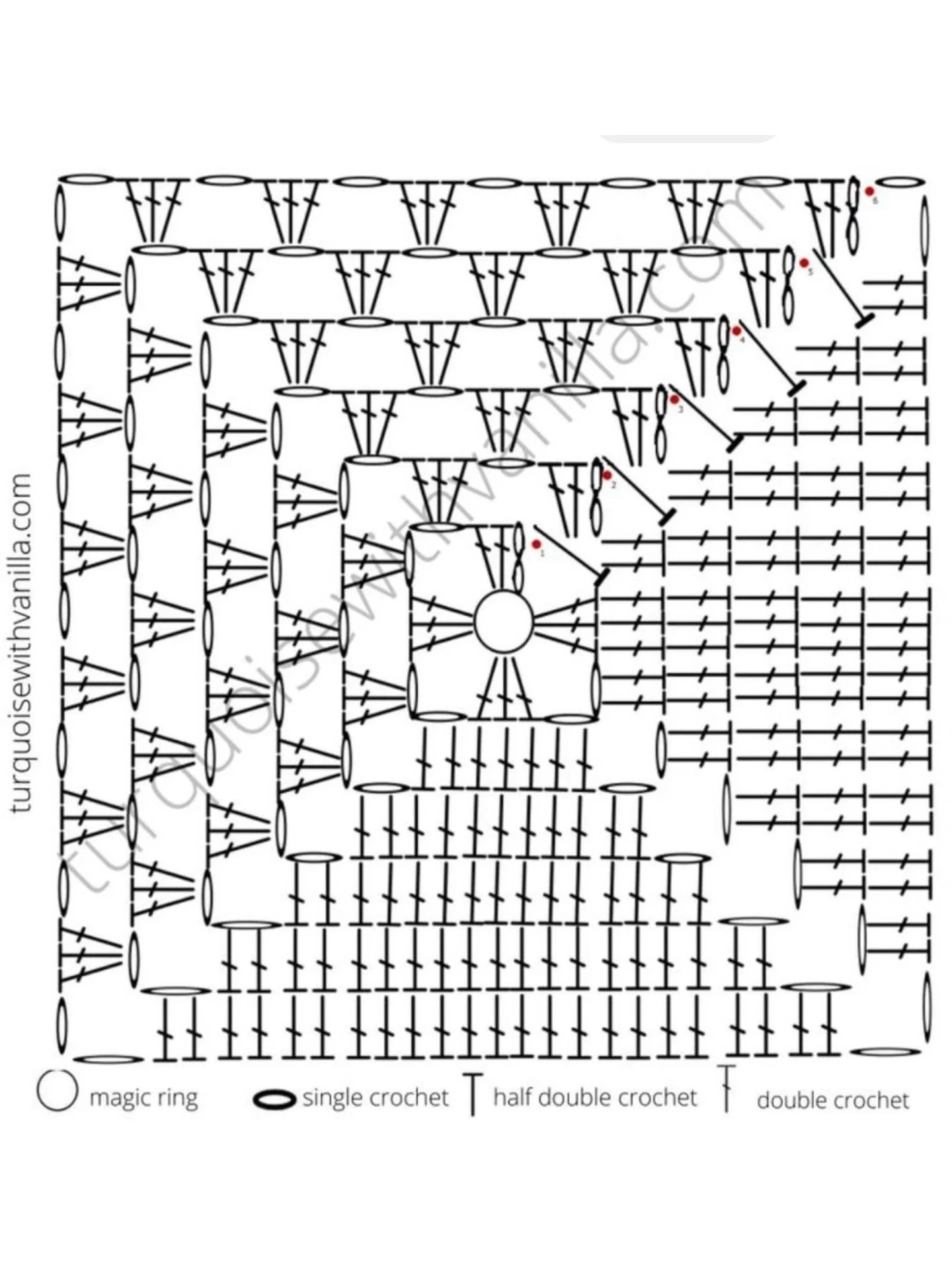 Bolsa de crochê com alça, estilo moderno e elegante