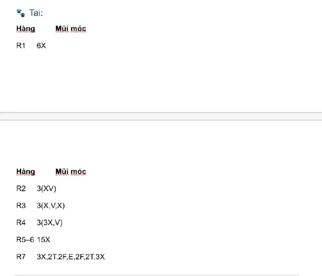 cáo ở phiên bản dễ thương 🦊🦊🦊