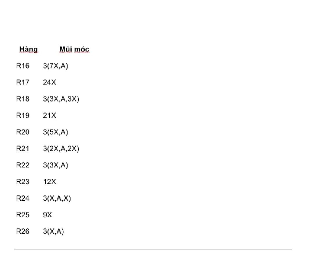 cáo ở phiên bản dễ thương 🦊🦊🦊