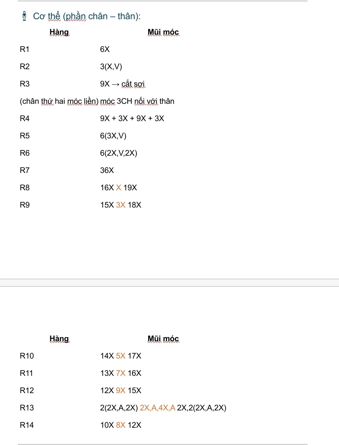 cáo ở phiên bản dễ thương 🦊🦊🦊