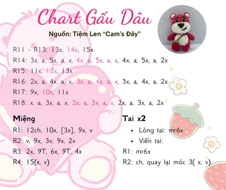 Chart gấu dâu siêu cute nè 🍓🍓🍓