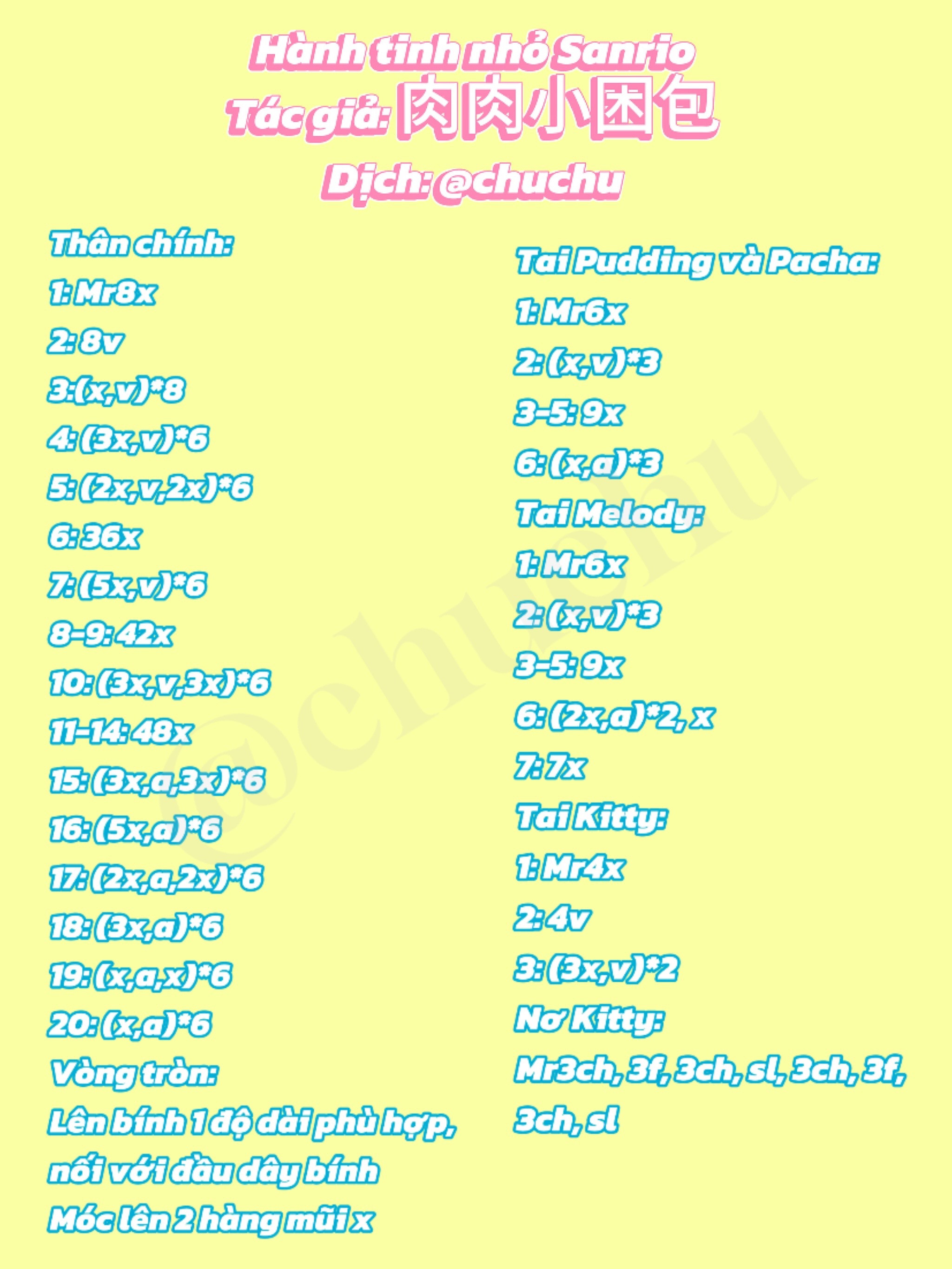 Chart: Hành tinh nhỏ Sanrio