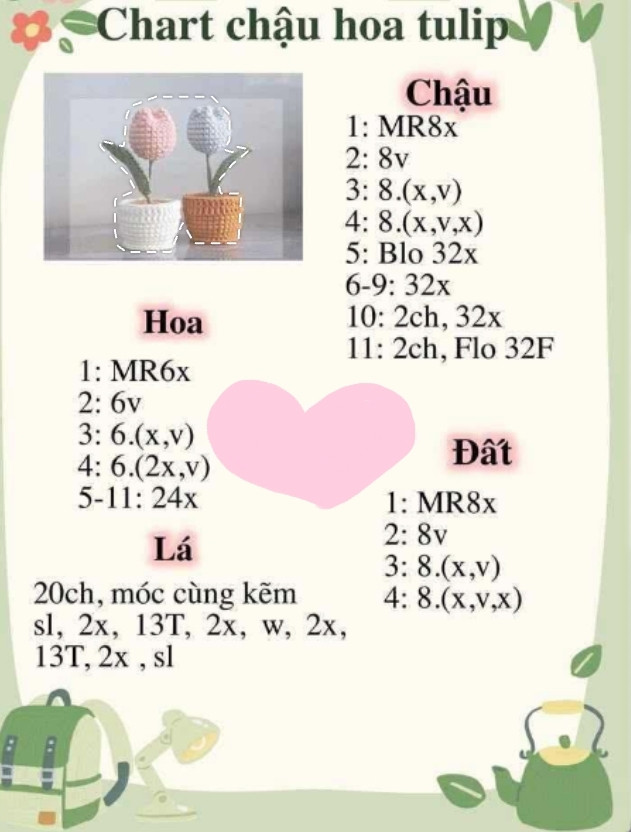 chart móc hoa hướng dương, hoa cúc họa mi chậu hoa tulip
