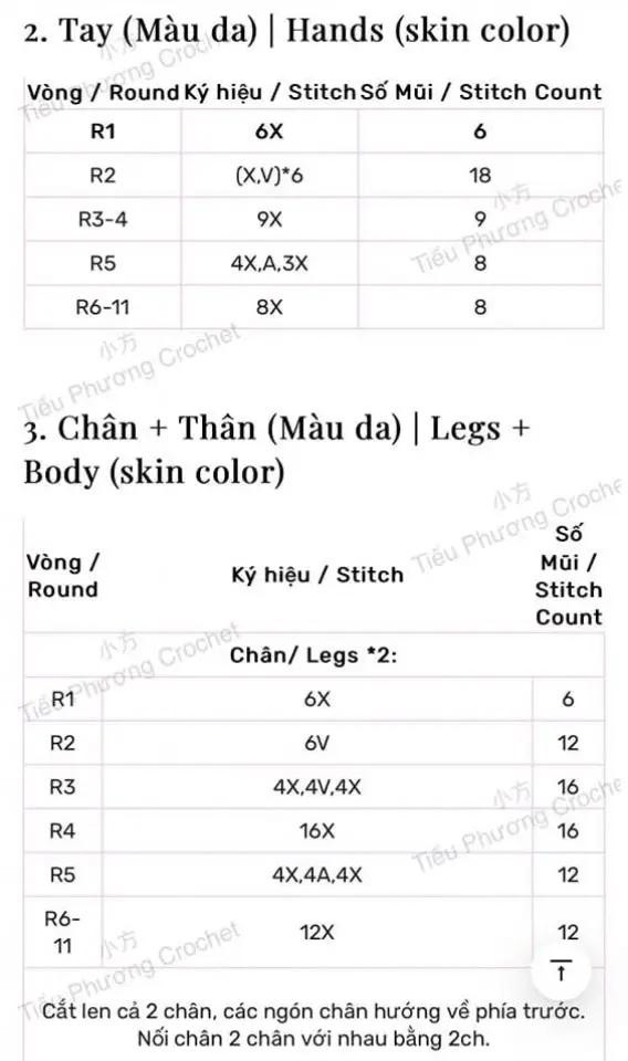 Chart móc len búp bê dễ thương cho người yêu thích thủ công
