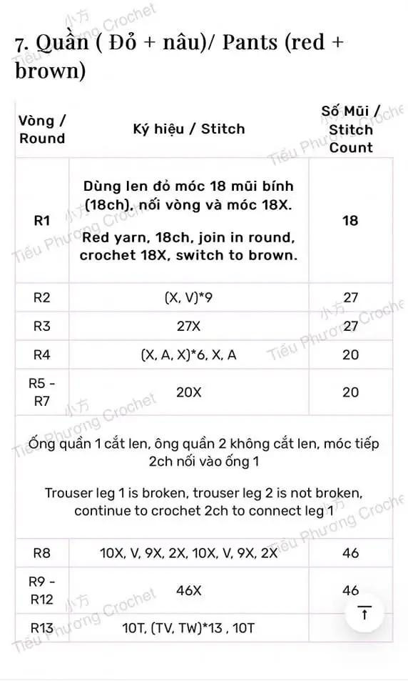 Chart móc len búp bê dễ thương cho người yêu thích thủ công