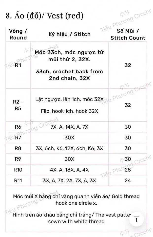 Chart móc len búp bê dễ thương cho người yêu thích thủ công