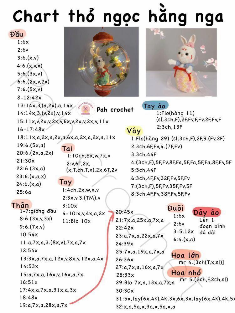 Chart móc len đèn lồng thỏ