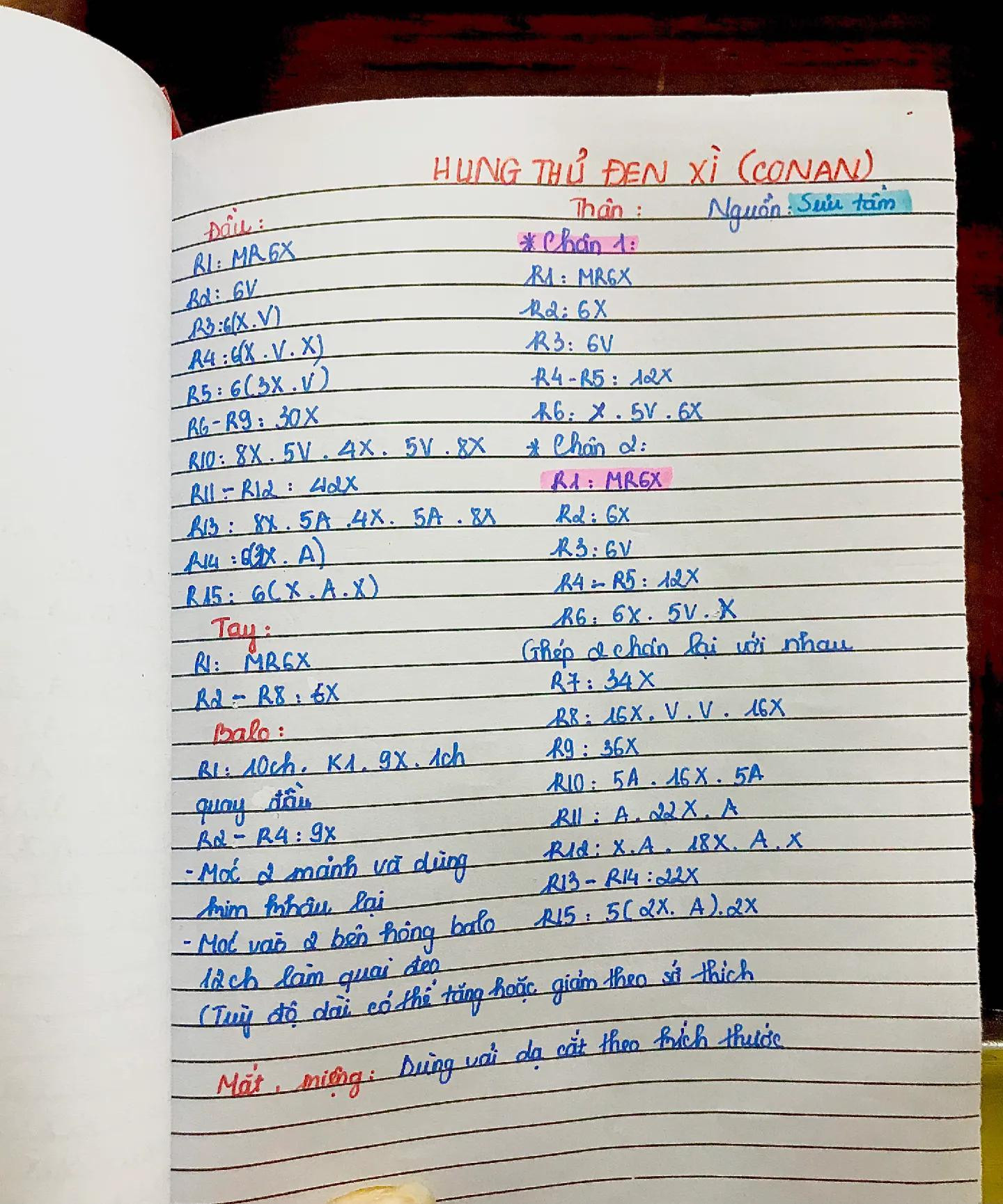 Chart móc len nhân vật bí ẩn đen thui trong Conan