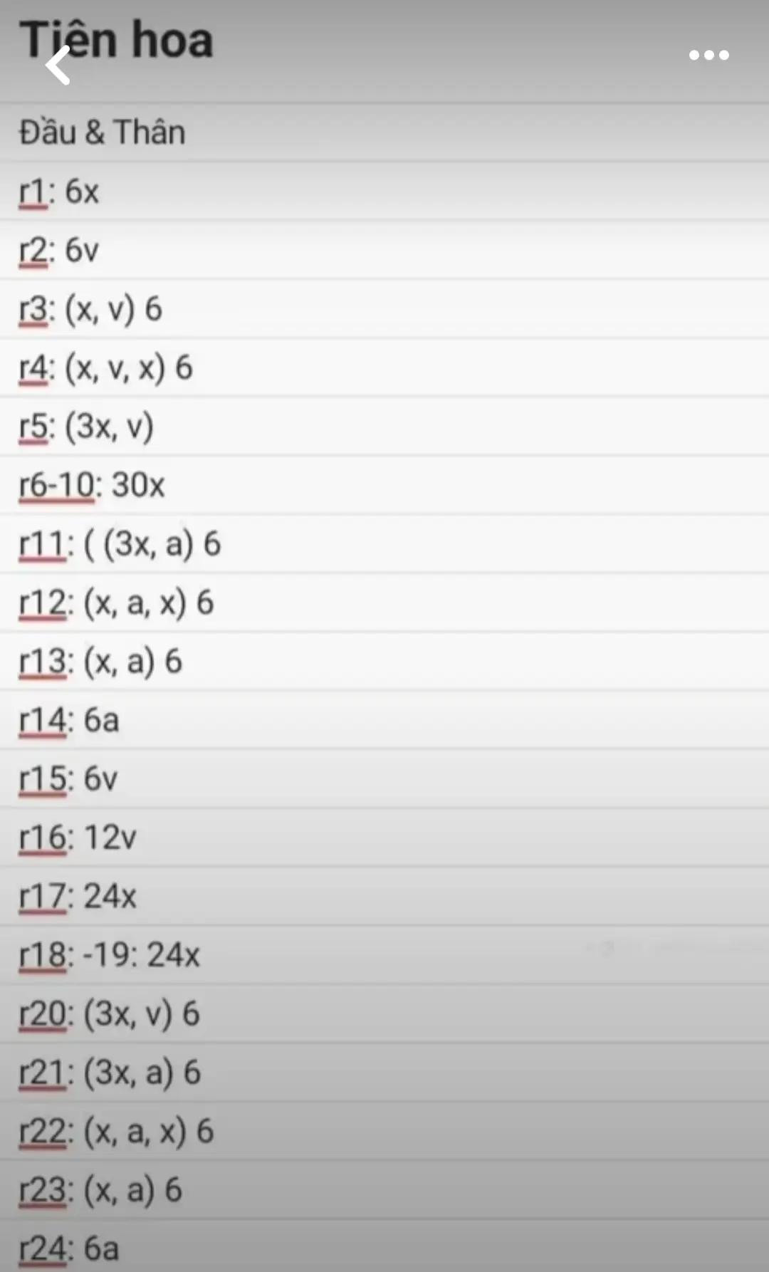 chart móc nàng tiên hoa.