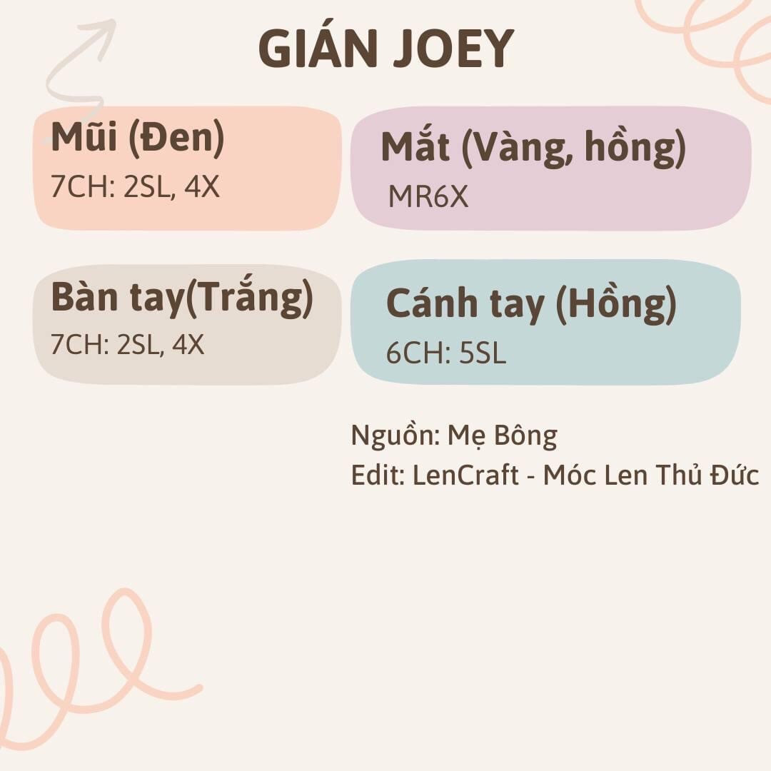 chart móc những chú gián oggy