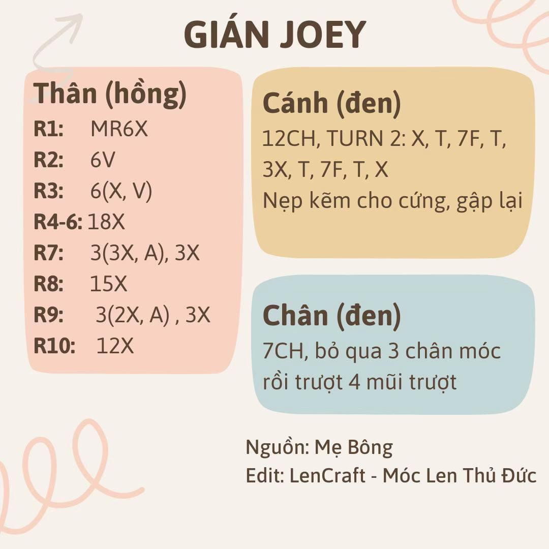 chart móc những chú gián oggy