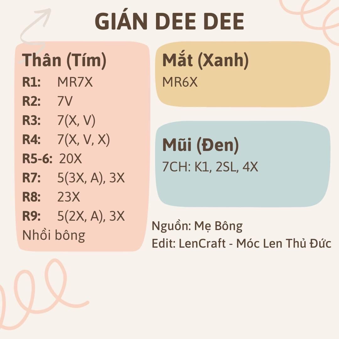 chart móc những chú gián oggy