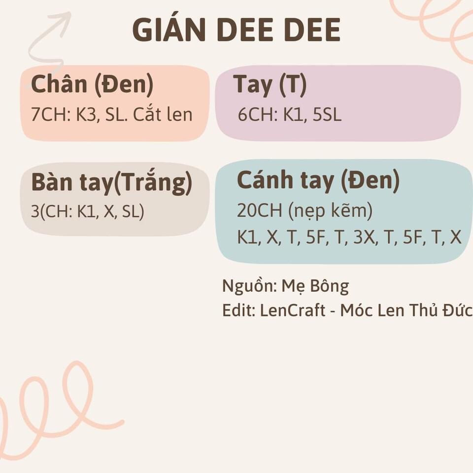 chart móc những chú gián oggy